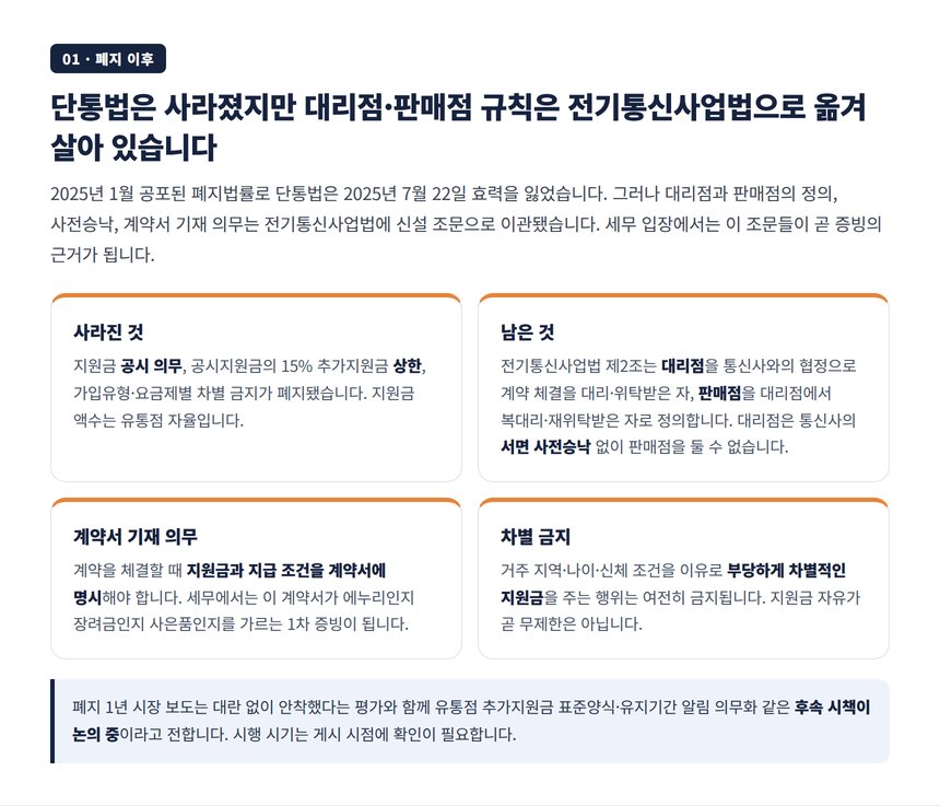 단통법 폐지로 사라진 것과 전기통신사업법으로 옮겨간 것 비교