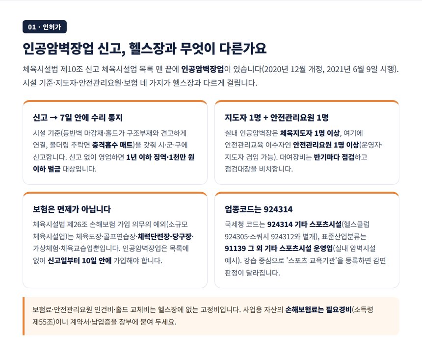 클라이밍장 인공암벽장업 신고 절차와 안전관리요원·손해보험 요건