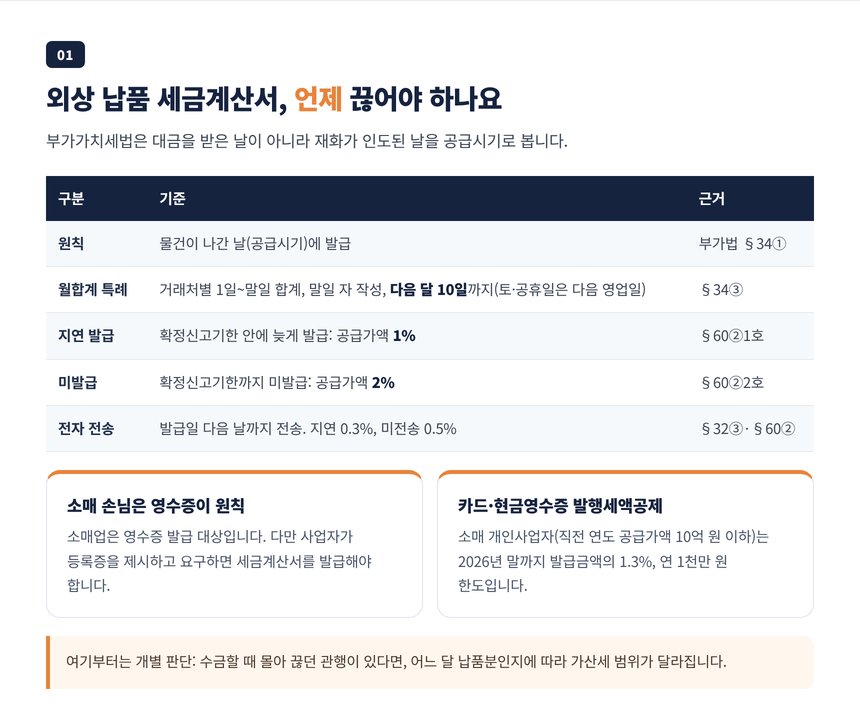 외상 납품 세금계산서는 물건이 나간 날 기준이고 월합계는 다음 달 10일까지