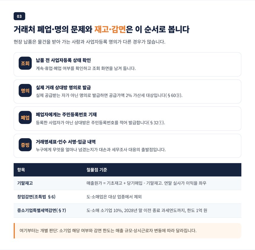 거래처 폐업과 명의 문제, 재고와 감면을 점검하는 순서