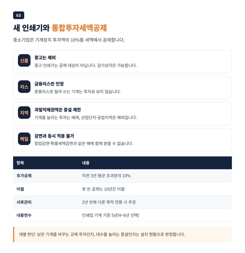 새 인쇄기 통합투자세액공제 요건과 중고·운용리스 제외, 과밀억제권역 증설투자 제한