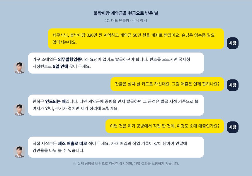 붙박이장 계약금을 현금으로 받은 날의 처리를 묻는 단톡방 각색 예시