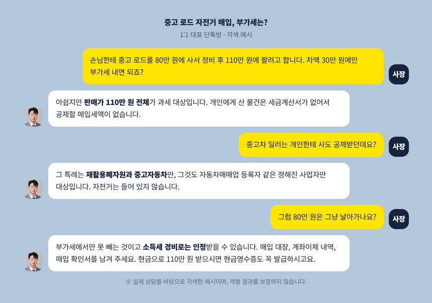 중고 로드 자전거 매입을 두고 대표와 나눈 단톡방 각색 예시