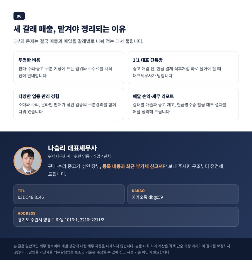 자전거 가게 장부를 전문가에게 맡겨야 하는 이유와 상담 안내