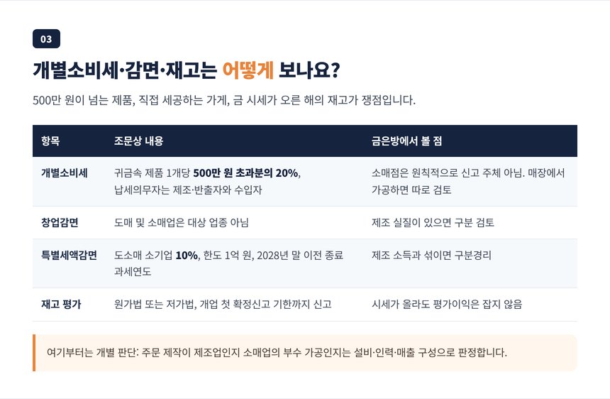 귀금속 제품 개별소비세 기준가격과 도소매 세액감면, 금 재고 평가 정리
