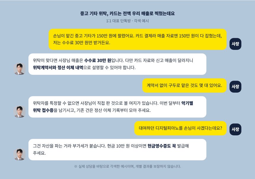 악기 매장 사장과 세무사의 단톡방 각색 예시, 중고 기타 위탁 정산과 카드 매출 소명