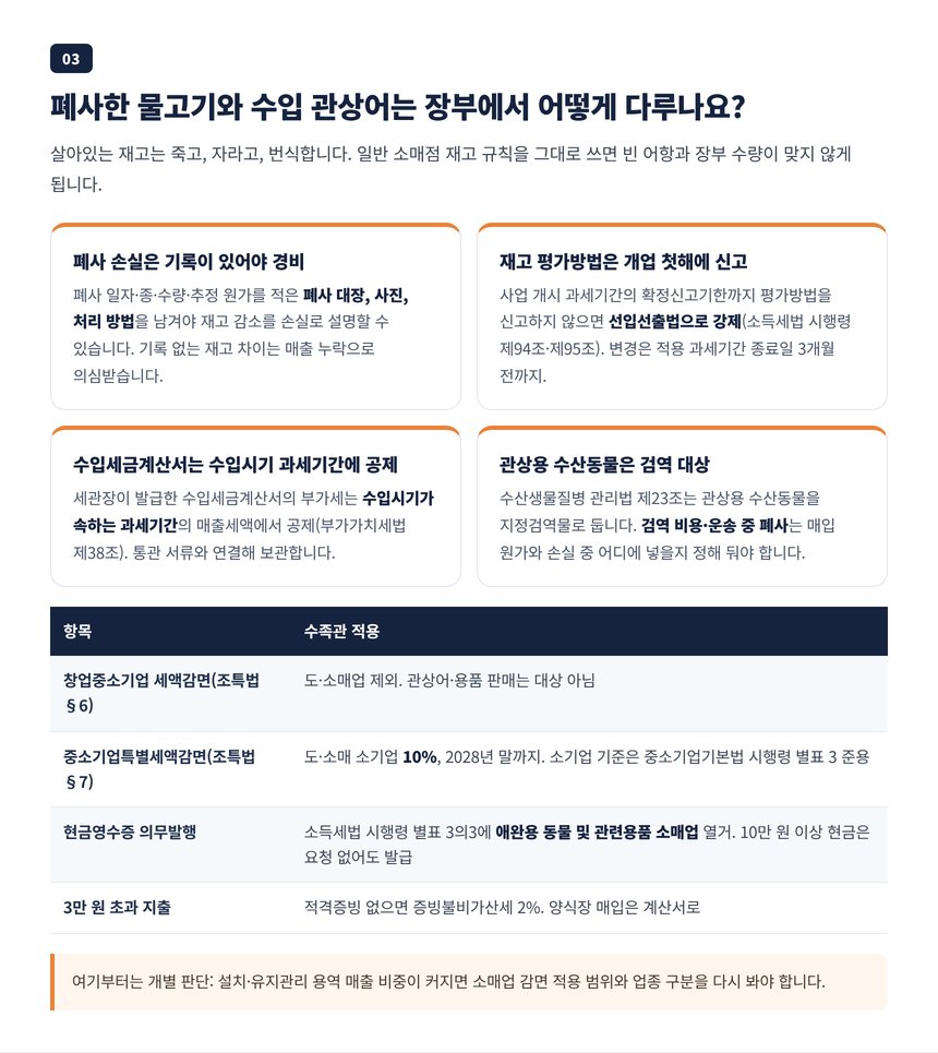 폐사한 관상어의 손실 인정 요건과 수입세금계산서 공제, 중소기업특별세액감면 체크표