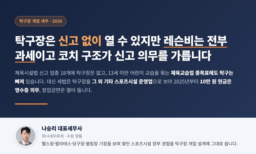 탁구장 세무사, 탁구장은 헬스장과 달리 체육시설업 신고 없이 사업자등록만으로 열 수 있고 어린이 레슨을 해도 탁구는 체육교습업 종목에 없지만 2025년부터 10만 원 현금 레슨비는 영수증 의무이며 코치가 직접 받는 레슨비는 매달 과세자료를 내야 합니다