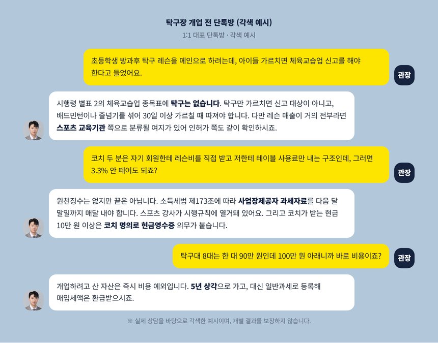 탁구장 관장과 세무사의 단톡방 각색 예시, 어린이 레슨 신고 여부와 코치 과세자료 제출 상담