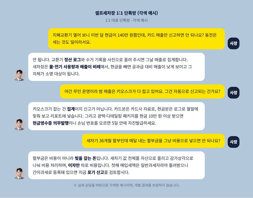 세차장 사장과 세무사의 단톡방 각색 예시, 동전 매출과 세차기 할부 질문