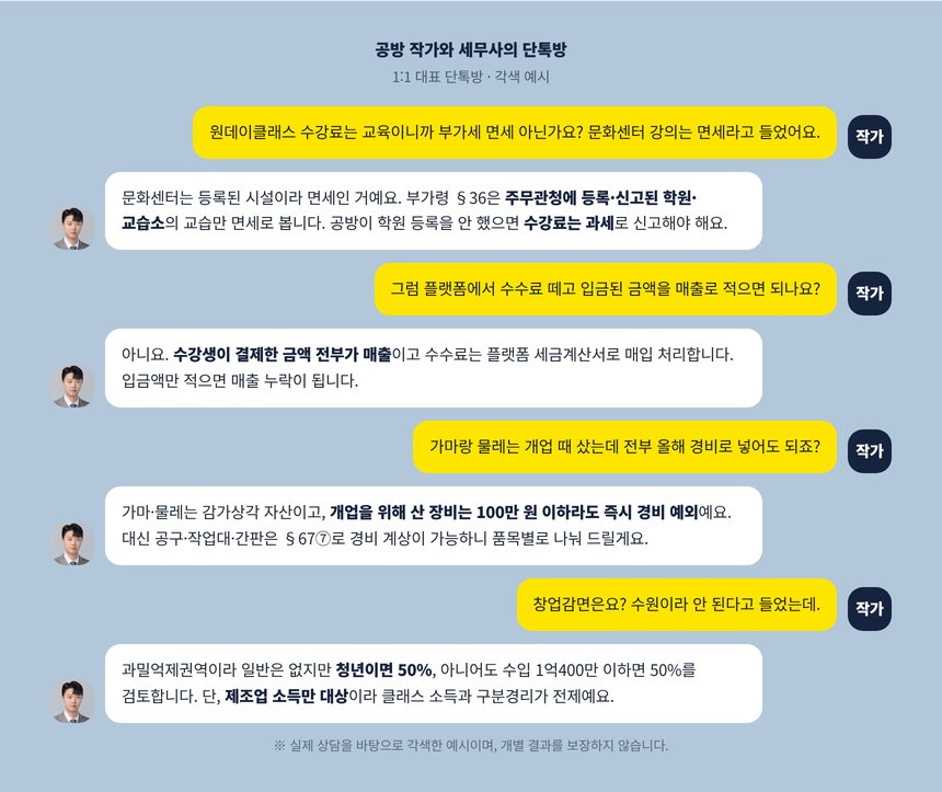 공방 작가와 세무사의 단톡방 각색 예시, 원데이클래스 과세 여부와 플랫폼 수수료 질문