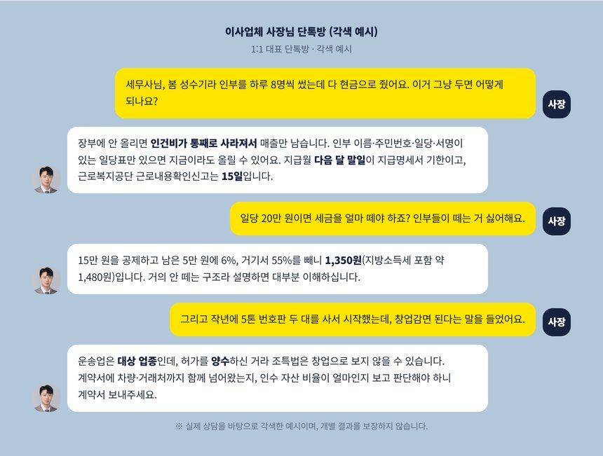 이사업체 사장과 세무사의 1:1 단톡방 각색 예시, 성수기 현금 일당과 번호판 양수 상담