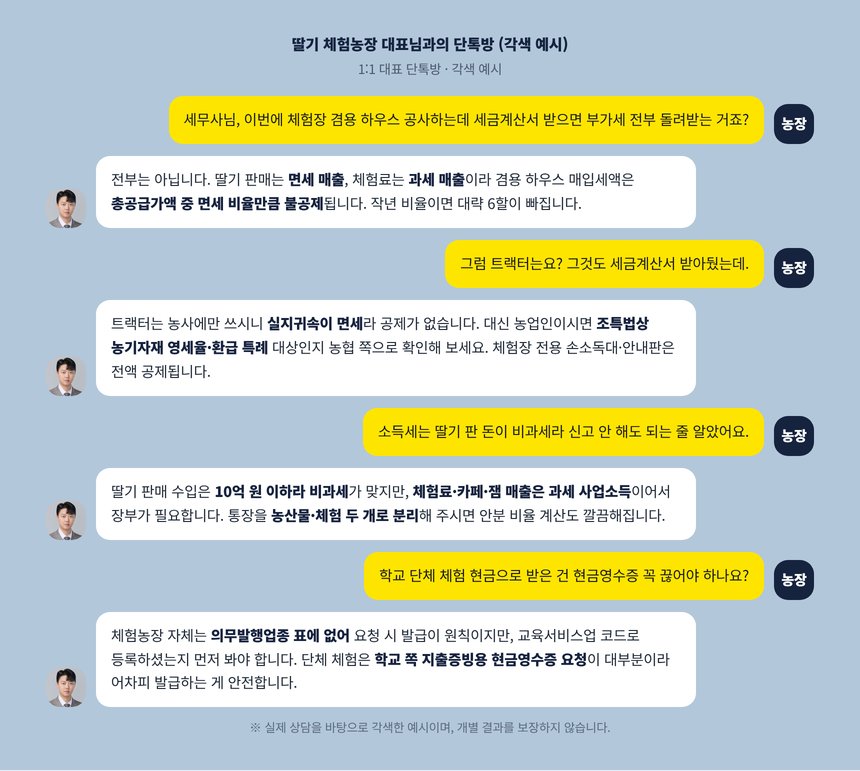 딸기 체험농장 대표와 세무사의 1:1 단톡방 각색 예시, 하우스 공사 매입세액 안분 상담