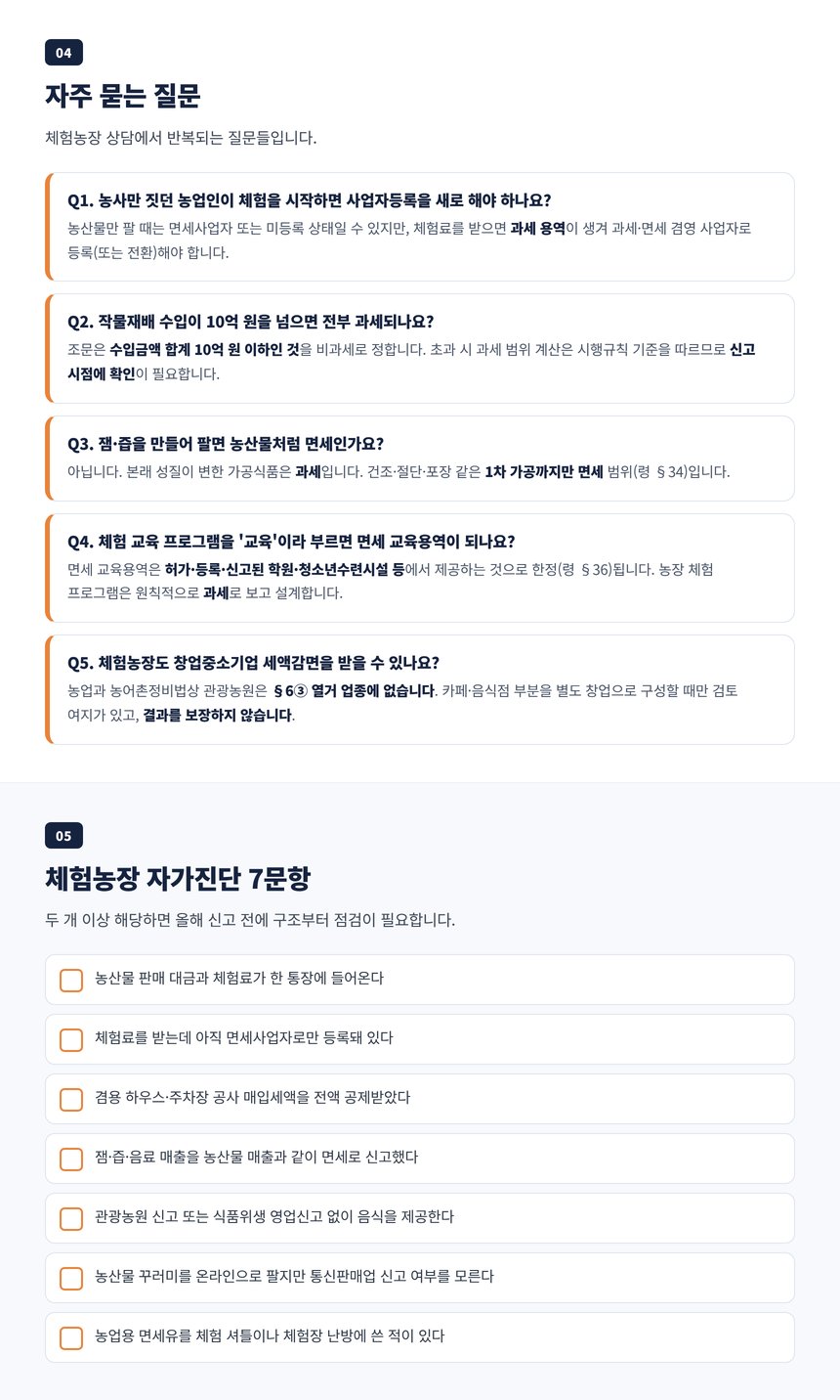 체험농장 세무사 자주 묻는 질문 다섯 개와 자가진단 일곱 문항