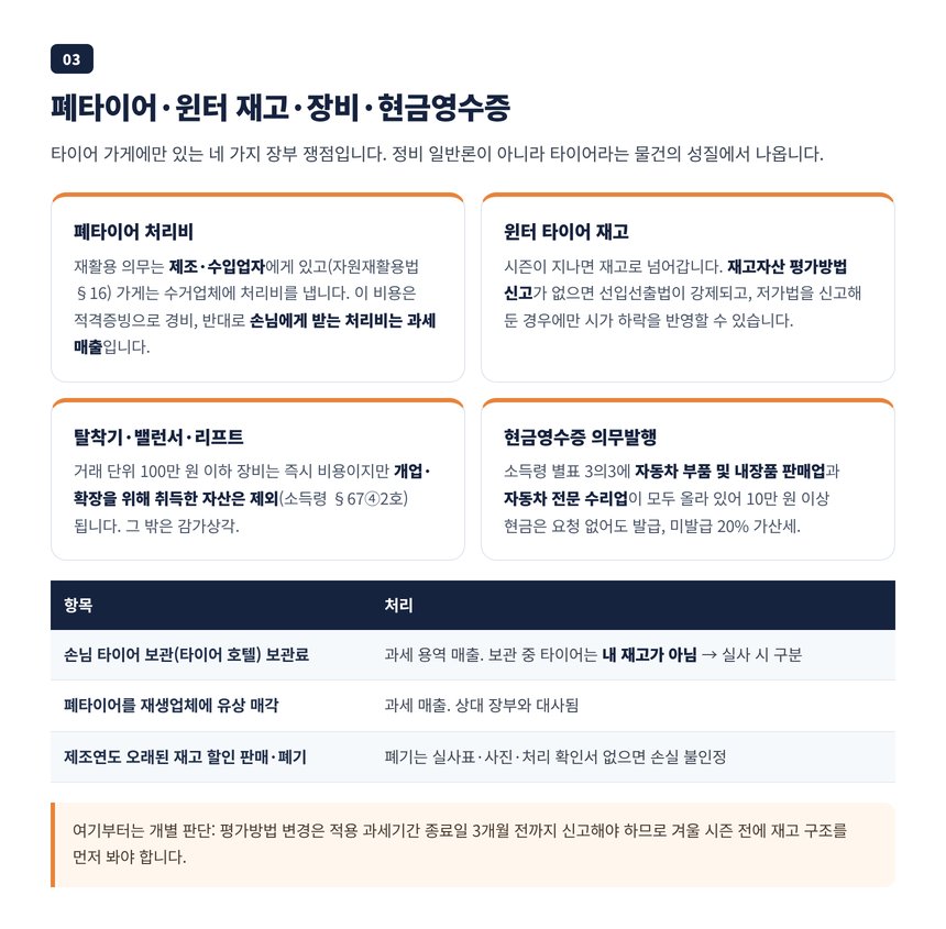 폐타이어 처리비 과세 매출과 윈터 타이어 재고 평가방법 신고, 장비 즉시비용과 현금영수증 의무발행 정리