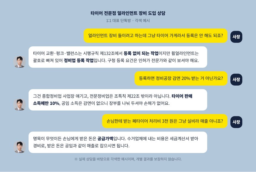 타이어 전문점 사장과 대표세무사의 단톡방 각색 예시, 얼라인먼트 장비 도입과 감면 구분 질문