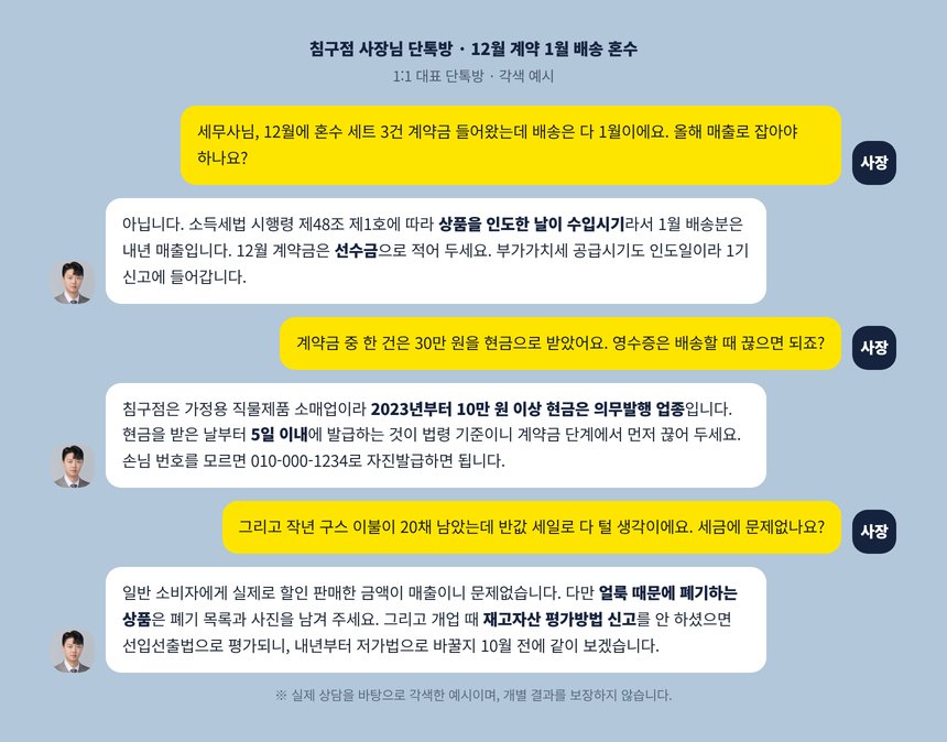 침구점 사장과 세무사의 1:1 단톡방 각색 예시, 12월 계약 1월 배송 혼수 매출 귀속