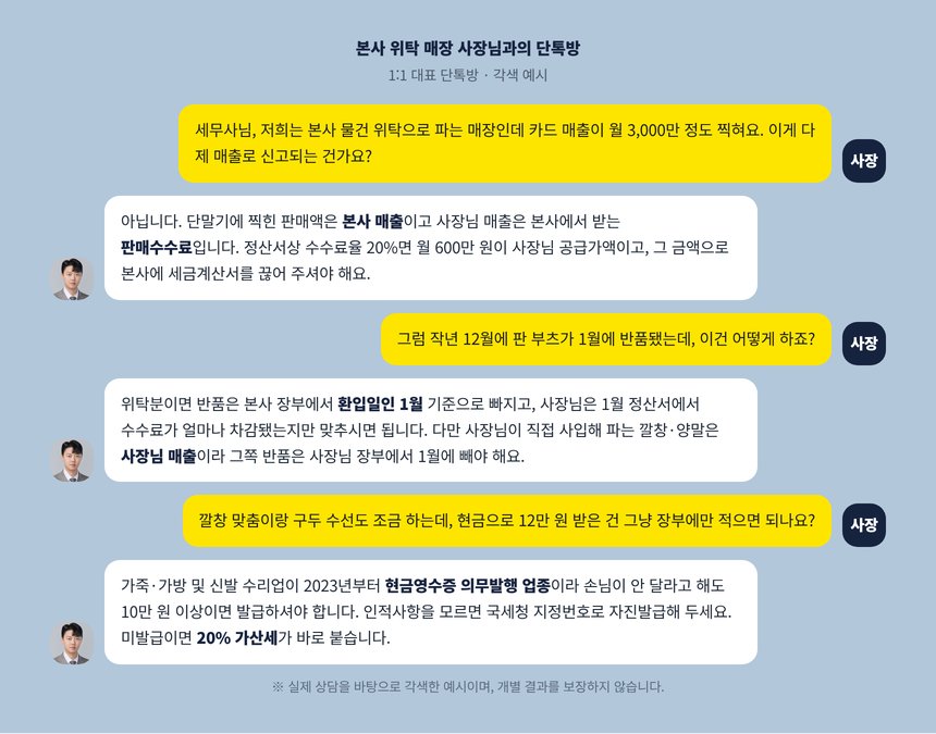 본사 위탁 매장 사장과 세무사가 수수료 세금계산서와 해 넘긴 반품을 상의하는 단톡방 각색 예시