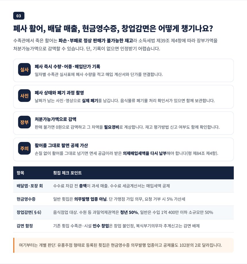 수족관 폐사 활어 재고 감액 4단계와 배달앱 매출 현금영수증 창업감면 체크 표
