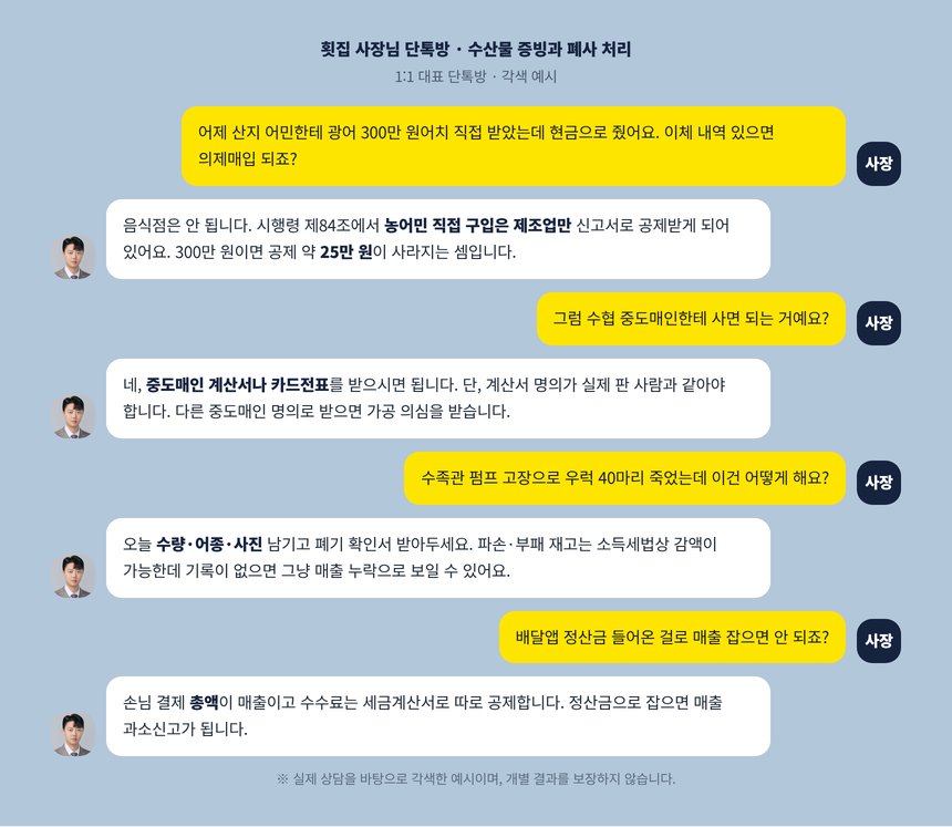 횟집 사장과 세무사의 단톡방 각색 예시, 어민 직거래 영수증과 폐사 활어 처리 질문