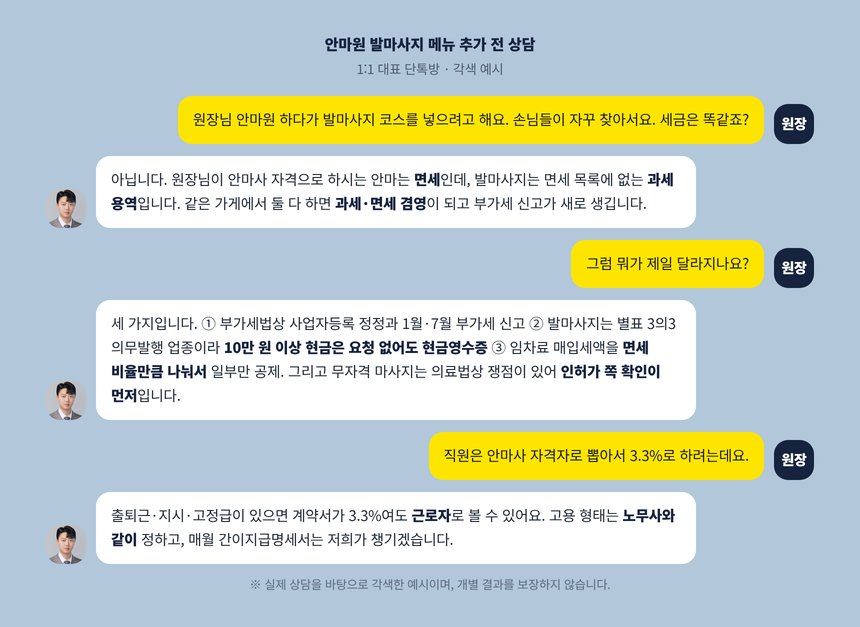 안마원 원장과 세무사의 단톡방 각색 예시, 발마사지 메뉴 추가 전 상담
