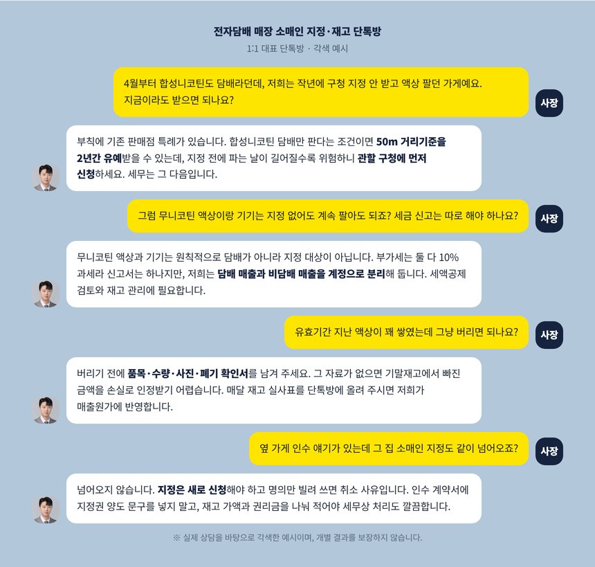 전자담배 가게 세무사와 매장 사장이 소매인 지정과 점포 인수, 액상 재고 세무를 나누는 1:1 대표 단톡방 각색 예시