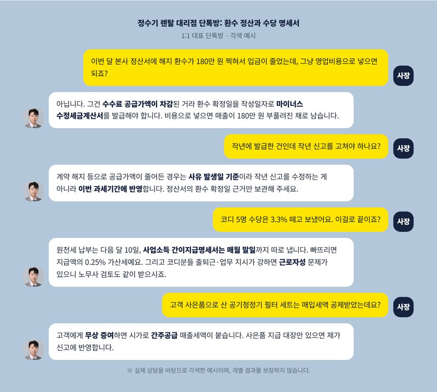 렌탈 대리점 사장과 세무사의 1:1 단톡방 각색 예시, 환수 정산과 수당 명세서 상담