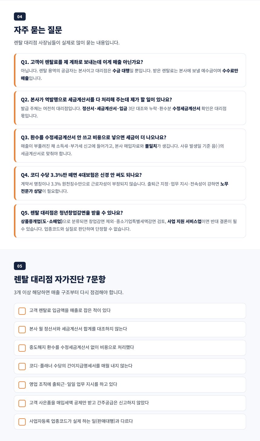 정수기 렌탈 대리점 세무사 자주 묻는 질문과 대리점 운영자 자가진단 7문항