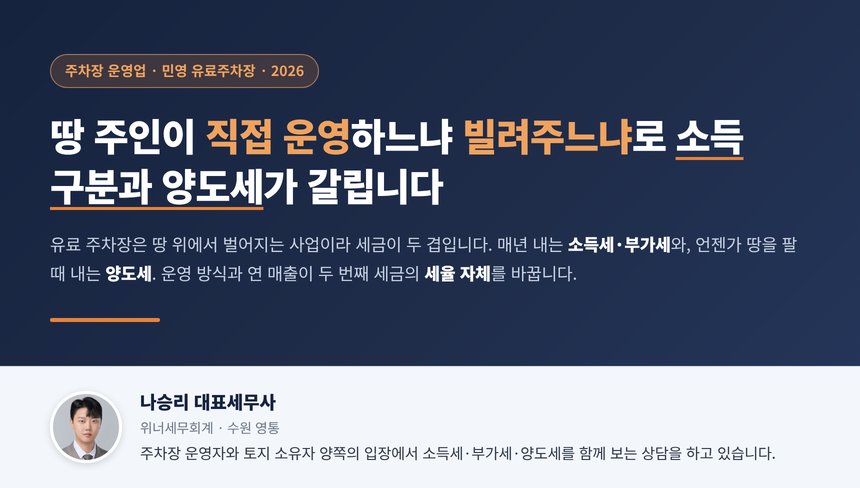 주차장 세무사, 같은 땅이라도 직접 운영하면 주차장 운영업이고 남에게 빌려주면 부동산임대업으로 갈리며 토지가액의 3% 수입 요건을 채우지 못하면 나중에 땅을 팔 때 양도세가 10%p 더 붙습니다